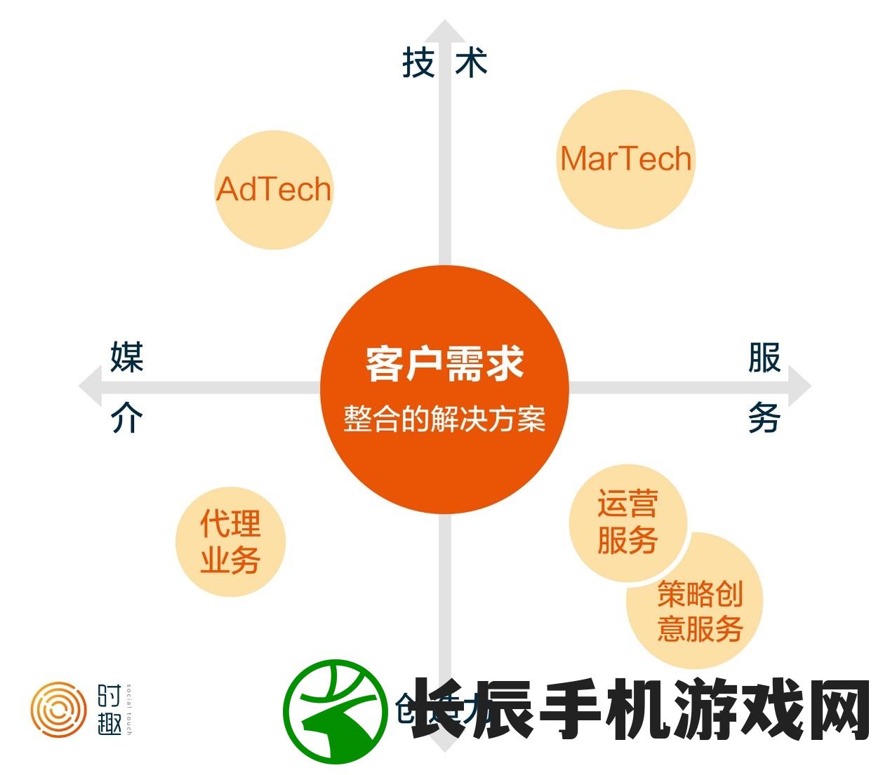 (争霸天下ol)如何降低天下争霸游戏中的网关等级至最低水平