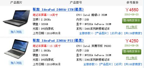 联想官网发布的各款笔记本电脑价格一览表详尽解读