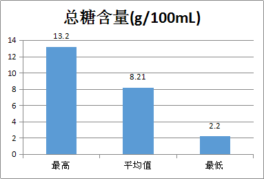 广东八二站新澳门彩,真实数据解释落实_WearOS.2.33