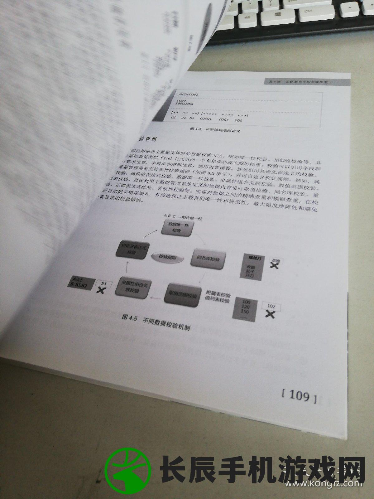 澳门王中王100%的资料155期7456,解析数据如何有效应用_超清版WSAP.7.314