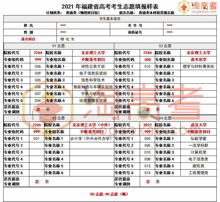 (集光物语手游攻略)集光物语：半神到神材料汇总大揭秘！