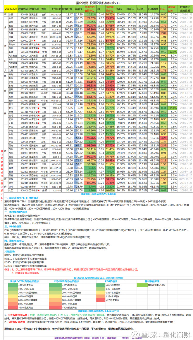 4949澳门开奖现场开奖直播,实时数据解释落实_投资款.7.575