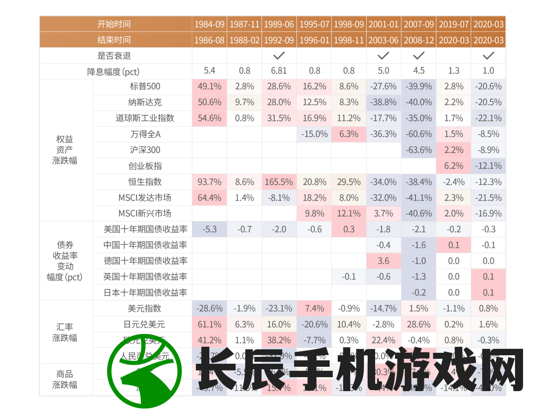 (九星天辰诀星玄是谁)揭秘九星天辰诀：解读玄奥天机，探寻人生命运变迁