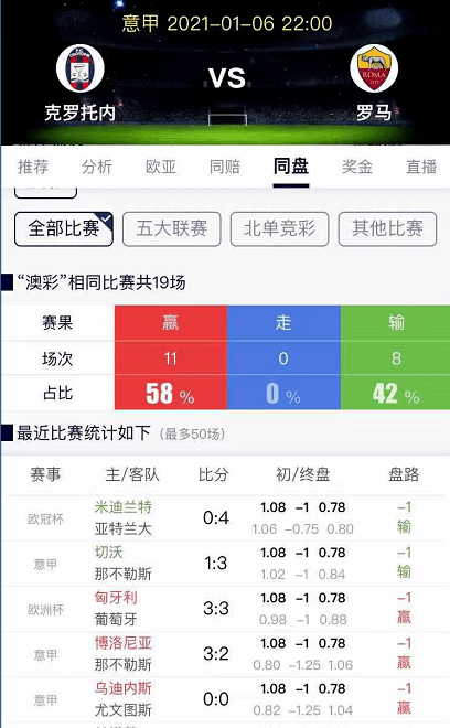 新澳精准资料免费提供彩吧助手7456,最新分析解释落实_改制集.2.476