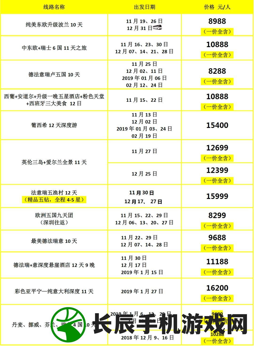 2024新澳天天彩免费资料198期,了解当前热门问题的解答_管家婆.0.613