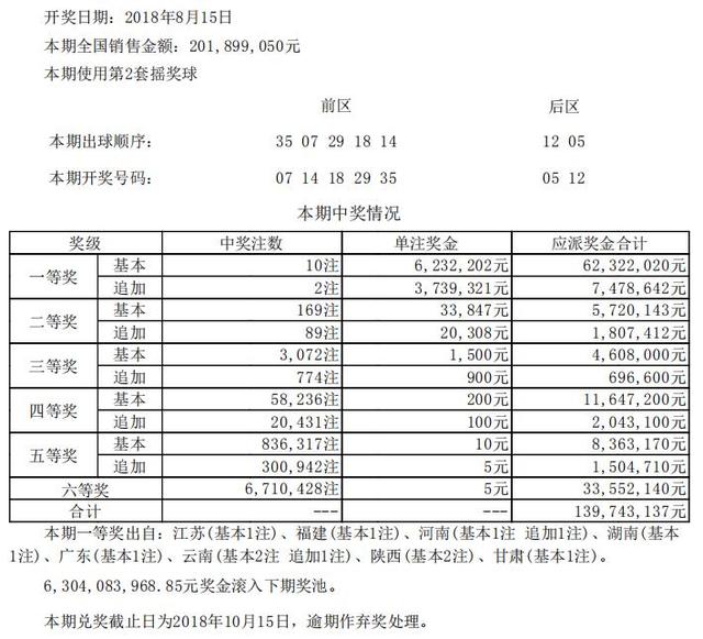 (明日之后官方认可的交易平台)探索明日之后游戏的独特魅力，寻找最佳游戏交易平台