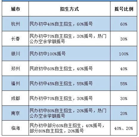 2024新奥精准资料免费大全078期|深入研究解释落实_可靠型.1.464