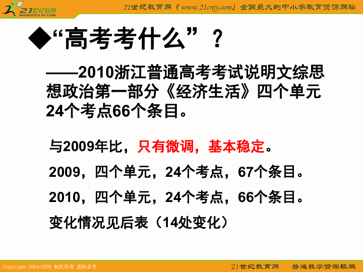 (绯色的回归)如何在哪里找到绯色回响皮肤图鉴？